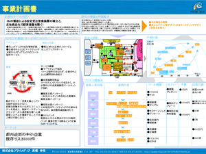 事業計画書 Of 企画書 書き方 パワーポイントテンプレートが無料 ひらめきex